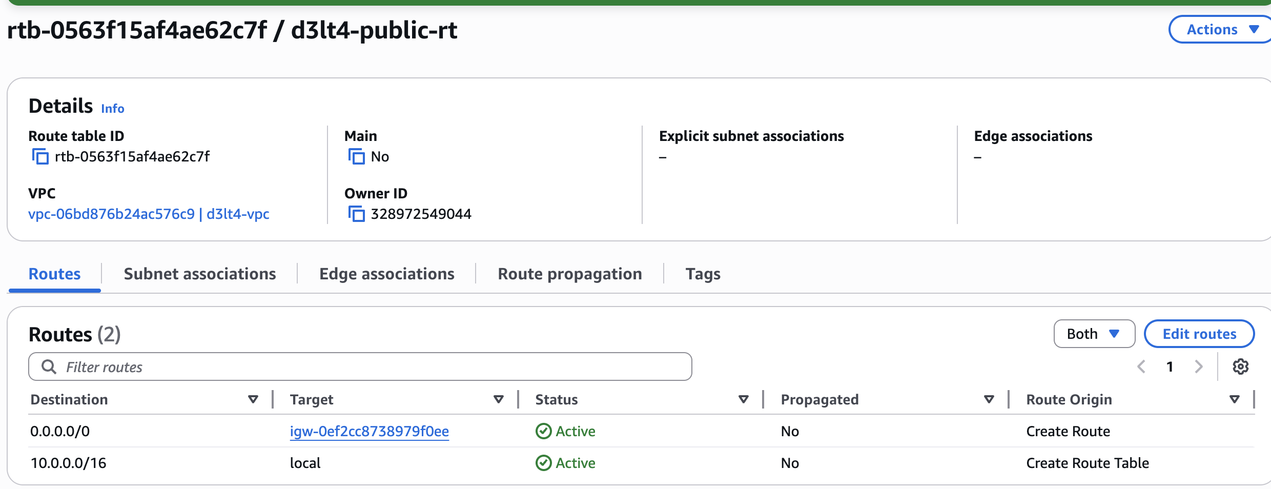 Route table pública