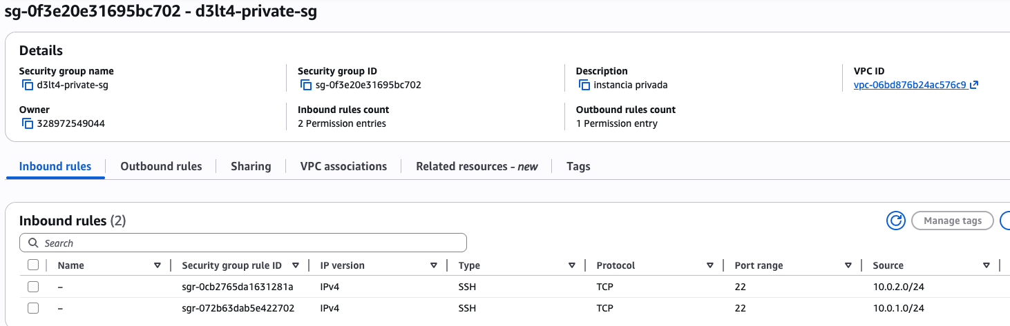 SG instancia privada